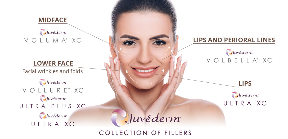 Juvederm Voluma XC in the cheeks and chin approved by FDA Black woman 'Contour Confidently'
